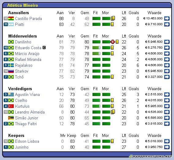 Atletico Mineiro AtleticoMineiro