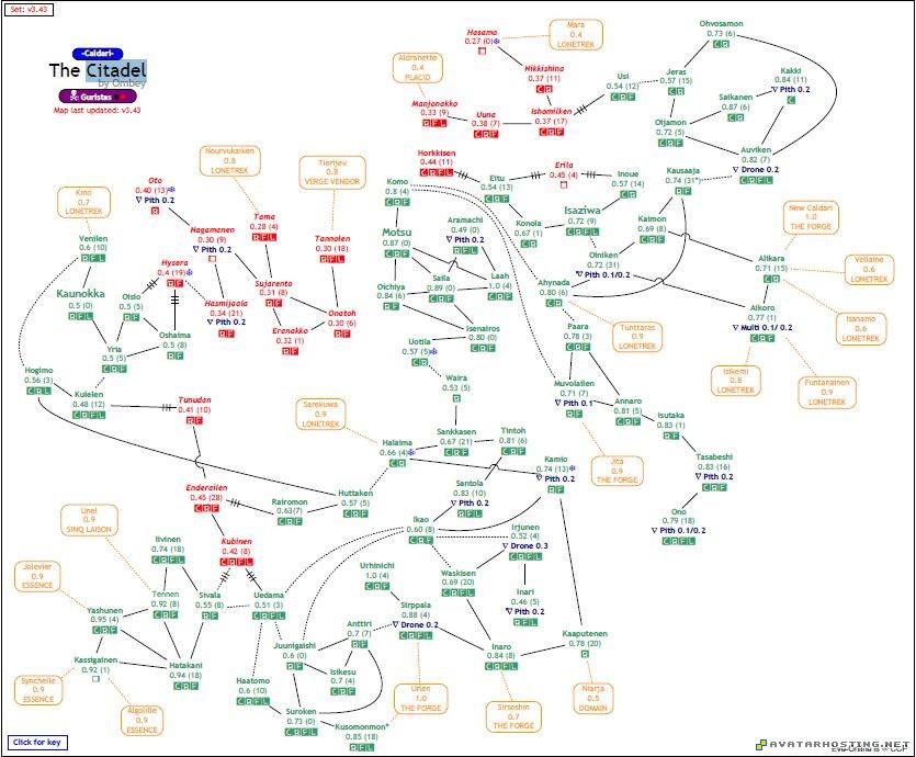 eve the citadel the_citadel
