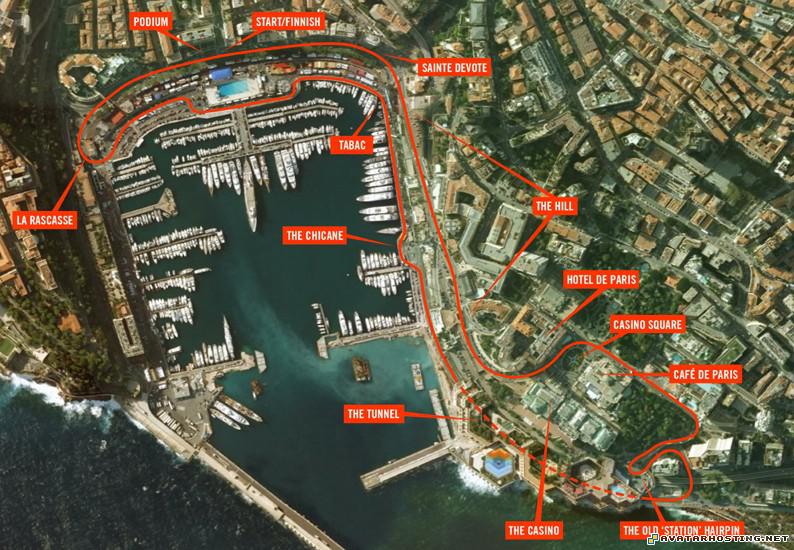 online avatars 100x100 avatar new avatars MONACOGPCIRCUIT