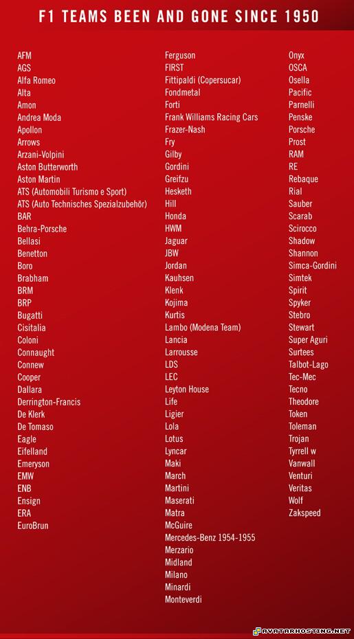 80x80 avatar beetles habitats avatar online F1TEAMSLOSTfrom1950