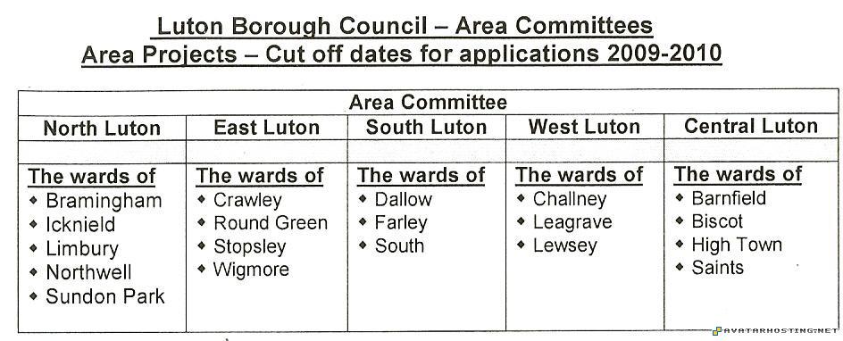 moving avatar insect identification jsp hosting Picture