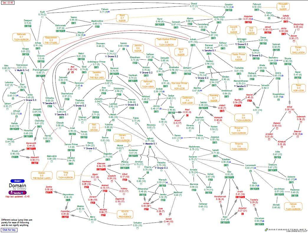 eve domain map evedomainmap
