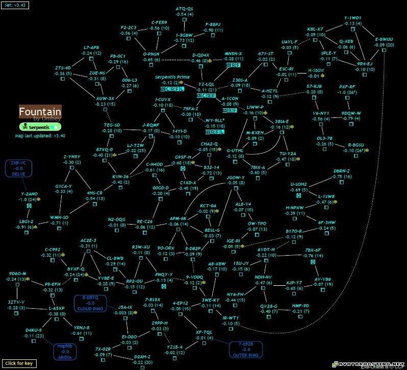 inverted eve map evefountaininvert