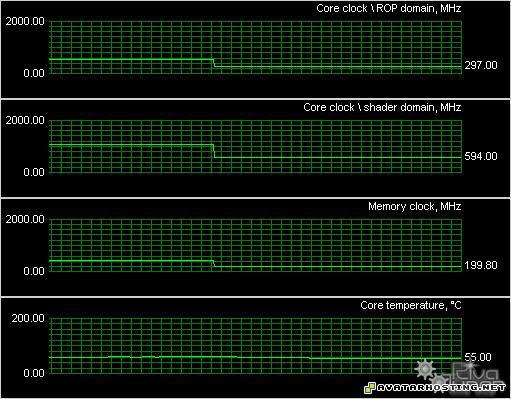 new avatars shack for image hosting squirrels pests HardwareMonitoring2