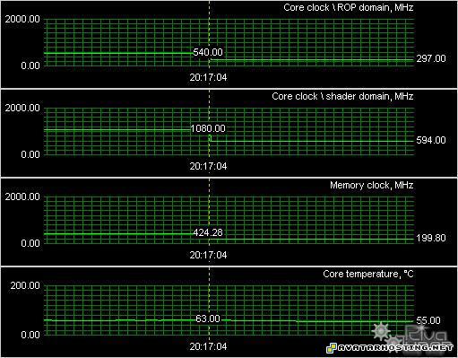 free hosting picture web insect species free image hosting russian HardwareMonitoring