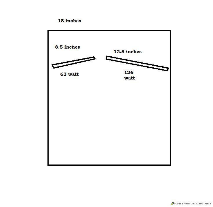 avatar youtube reproduction oil paintings avatar banners angled