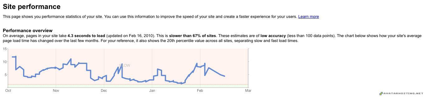 arthropods species gothic avatar avatar n2speed