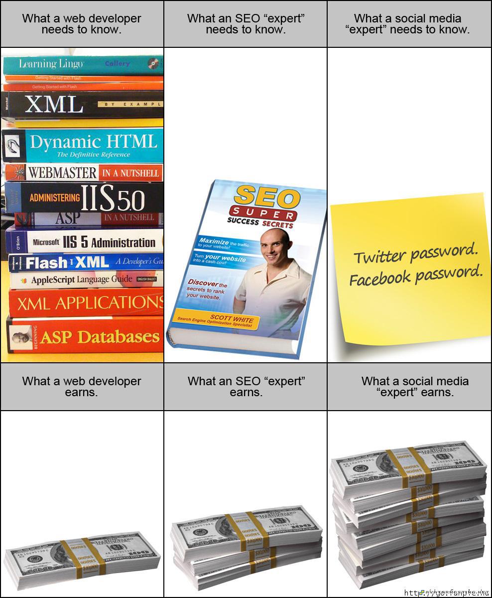 photo hosting websites dancing avatar free file hosting 00039233