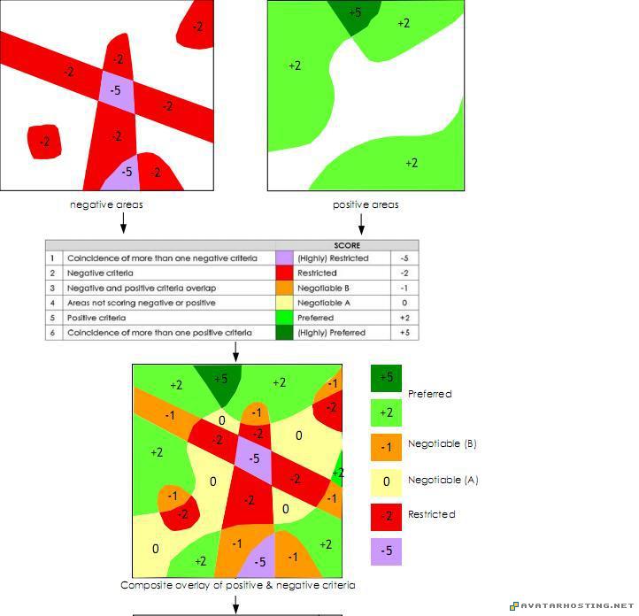 www avatar 64x64 avatar buddy icons Composite1