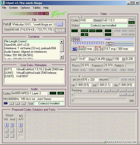 games with avatars modern paintings neopets avatar spot