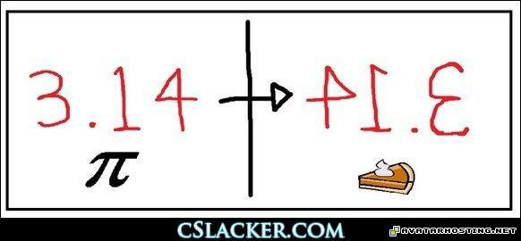 sharing photo share photo avatar 319  pi