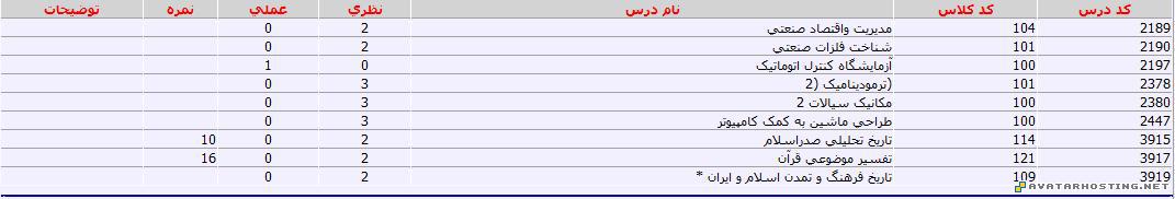 avatar website 100x100 avatar upload photo free  Untitled