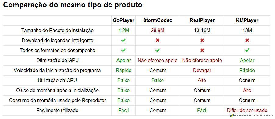avatar arena avatara 100x100 avatars  pt1