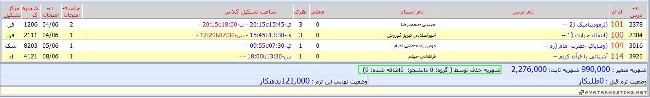 entomology species arthropods vertebrates new avatars  Untitled