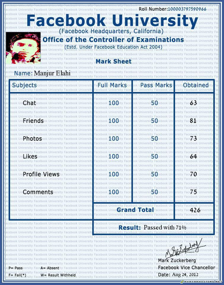 upload pictures image sharing websites avatar software  FB7