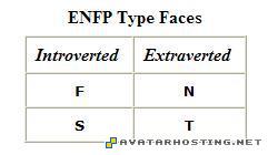 enfp tblkb2