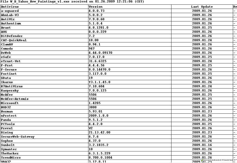 online photo storage scanq