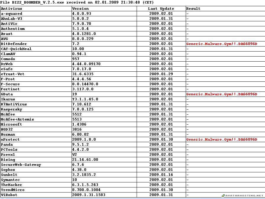 imperia online image hosting bizz1