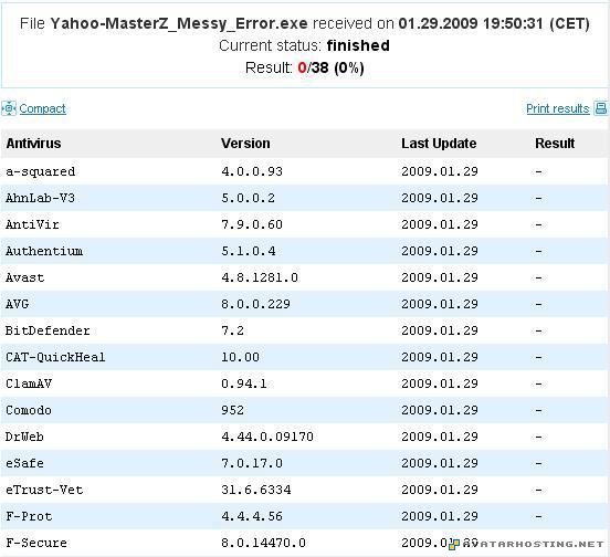 games image hosting buzz2